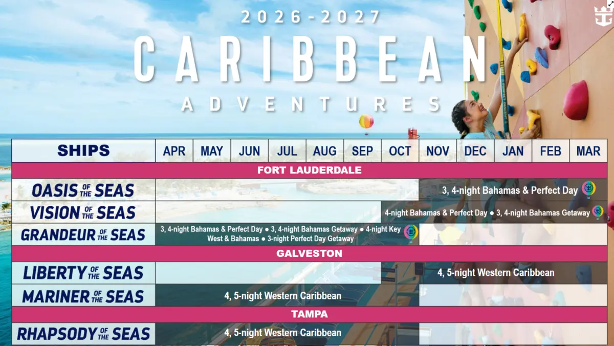 Royal Caribbean Reassigns Four Ships, Keeps 2026–2027 Itineraries Intact