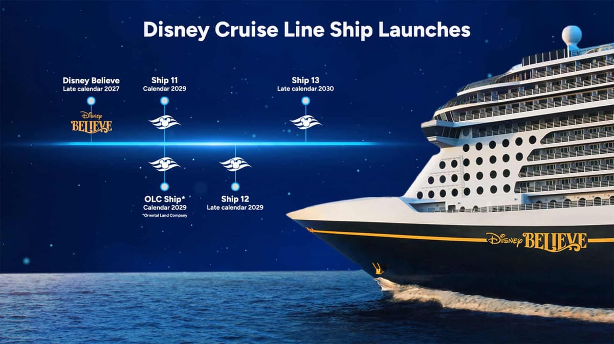 Meyer Werft Floats First Disney Believe Gigablock