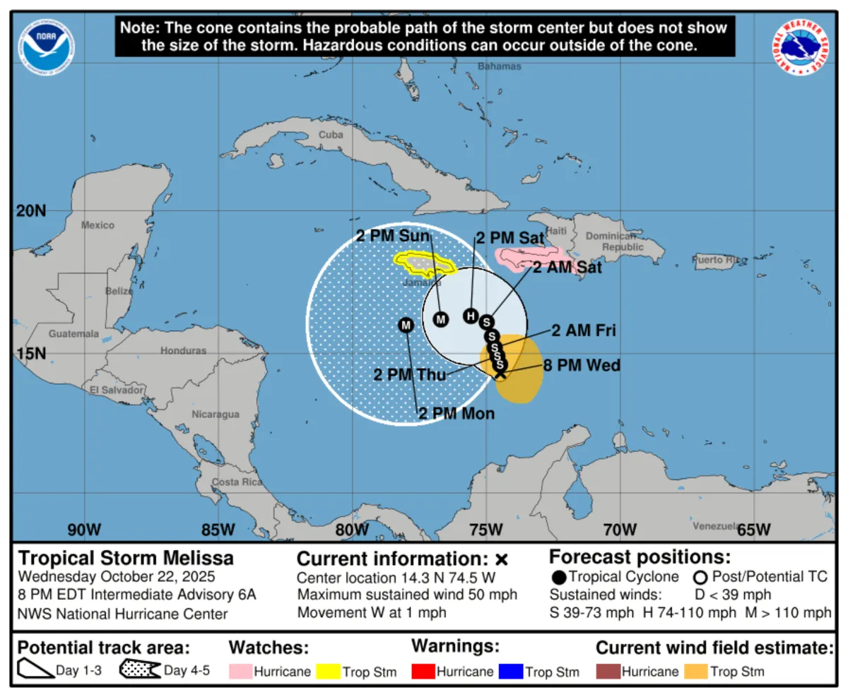 Margaritaville at Sea Islander Reroutes to Avoid Storm Melissa