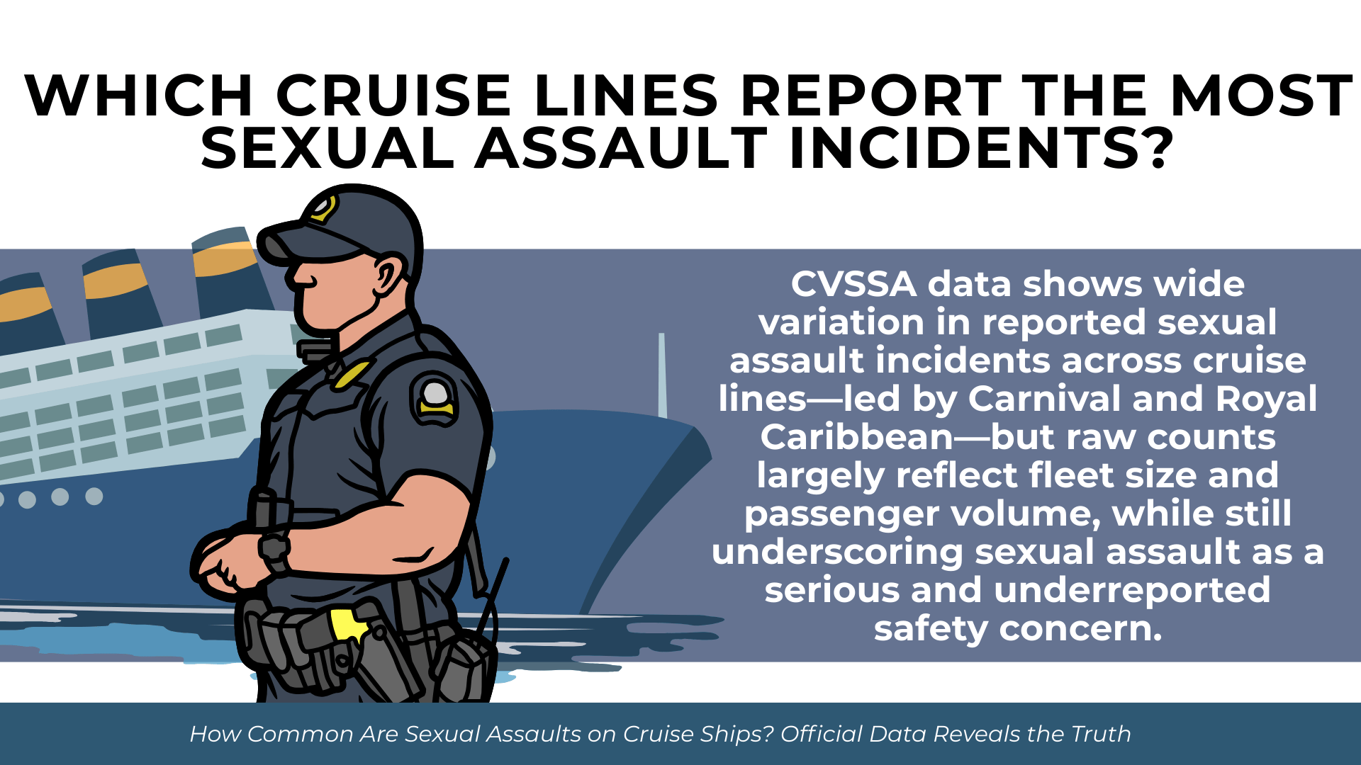 DOT Data Show Cruise Ship Sex Crime Reports Rose to 131 in 2025