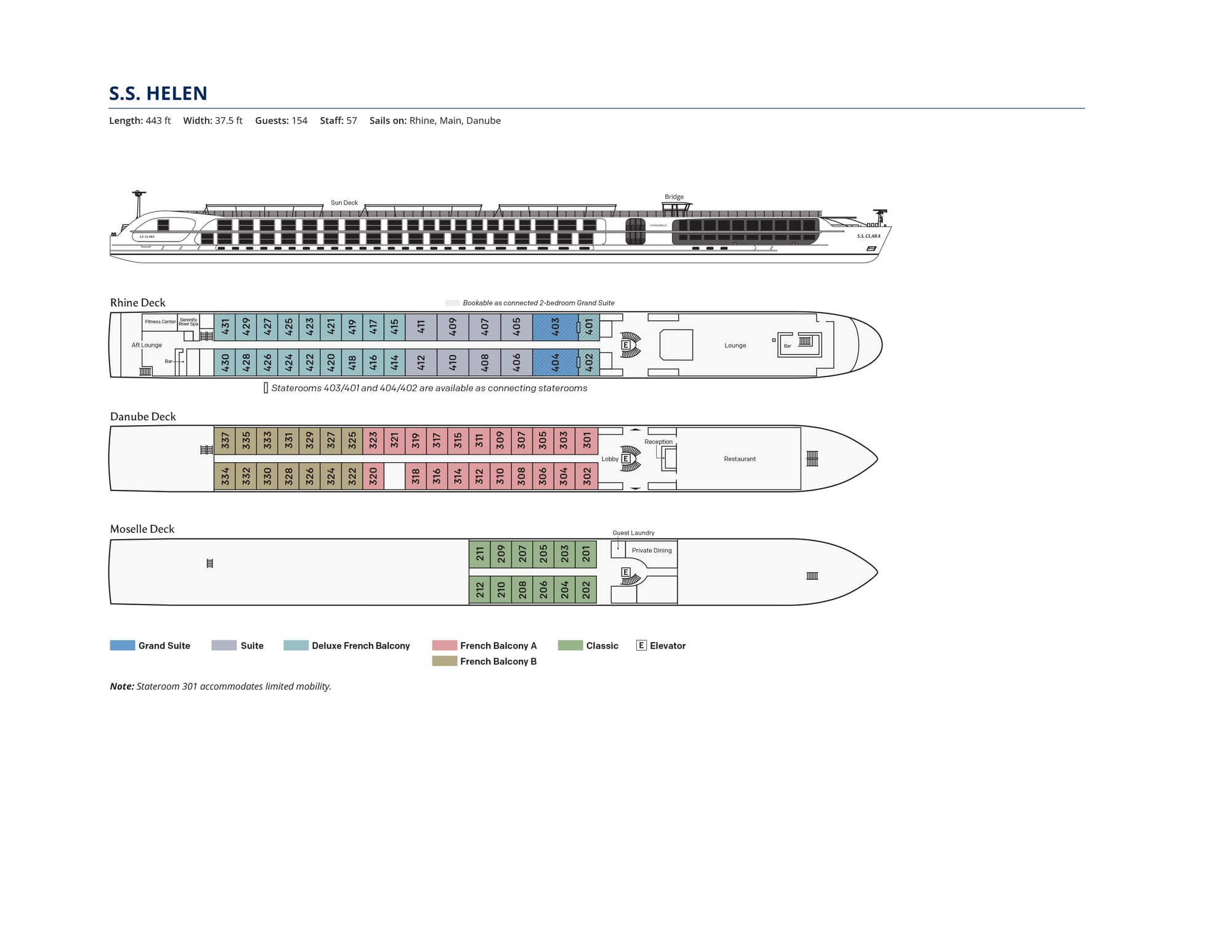 Uniworld Plans Three New River Ships for 2028