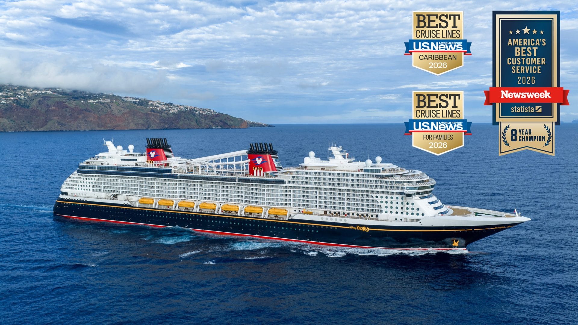 Disney Posts Record Experiences Revenue as Cruise Capacity Grows