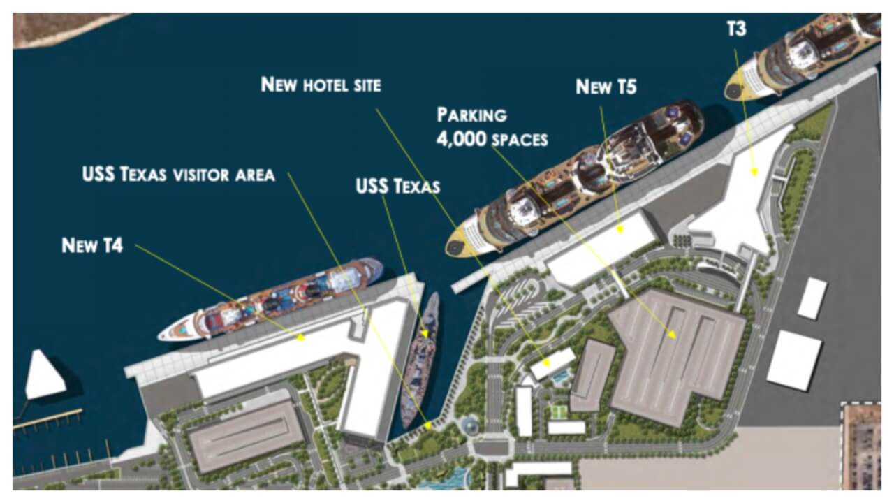 Fitch Upgrades Port of Galveston Bonds on Cruise Growth
