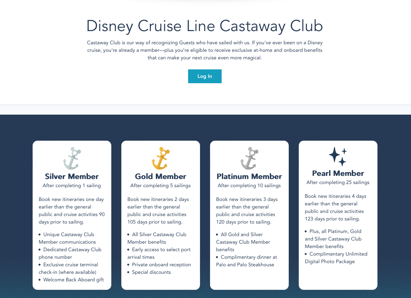 Disney Replaces Complimentary Palo Dinner With $55 Loyalty Credit