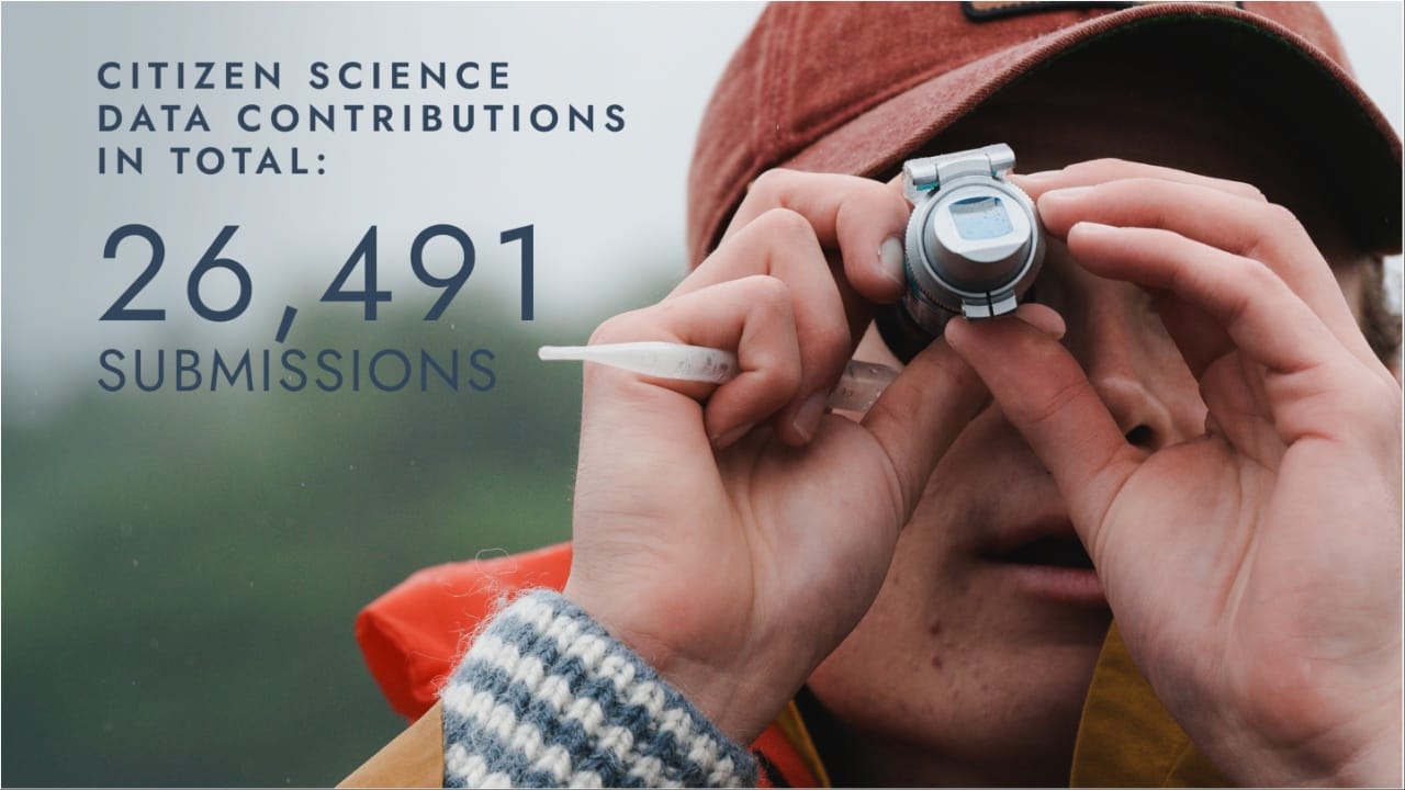 HX Records 26,491 Citizen-Science Submissions in Arctic