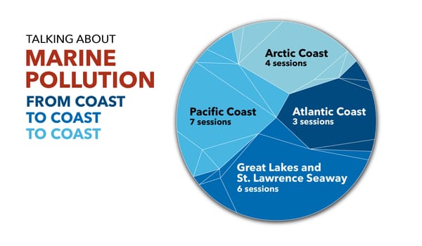 Transport Canada Tightens Cruise Wastewater Rules Near Shore