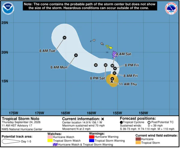 Norwegian Offers Refunds as Tropical Storm Shortens Hawaii Cruise