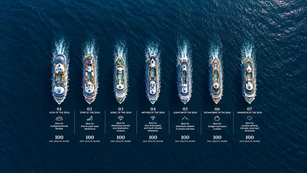 Seven Royal Caribbean Ships Earn Perfect 2026 CDC Sanitation Scores