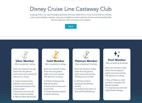 Disney Replaces Complimentary Palo Dinner With $55 Loyalty Credit